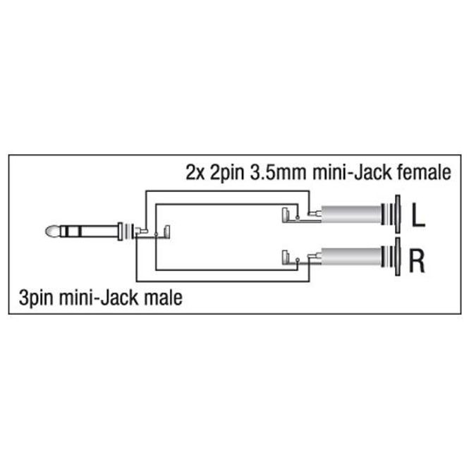 Hovedbilde Audio Adapter - DAP XGA16 - Mini Jack/M stereo > 2xMini Jack/F m