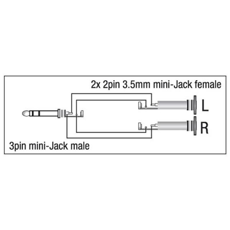 Audio Adapter - DAP XGA16 - Mini Jack/M stereo > 2xMini Jack/F m