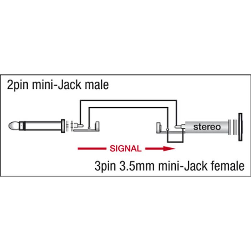 Audio Adapter - DAP XGA07 - Mini Jack/M mono > Mini Jack/F stere
