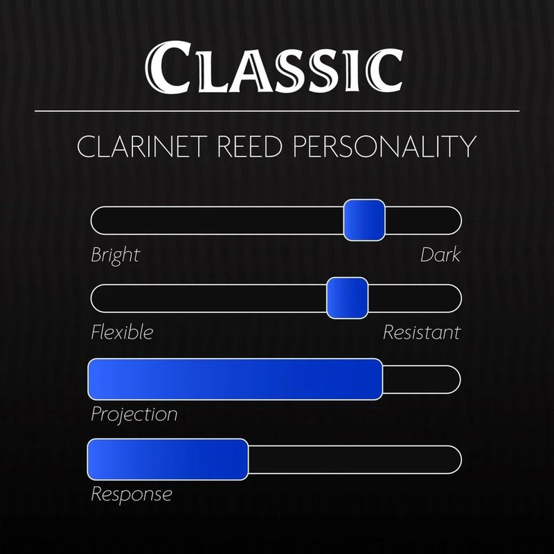 Légère Classic flis for kontrabass-klarinett 2.00