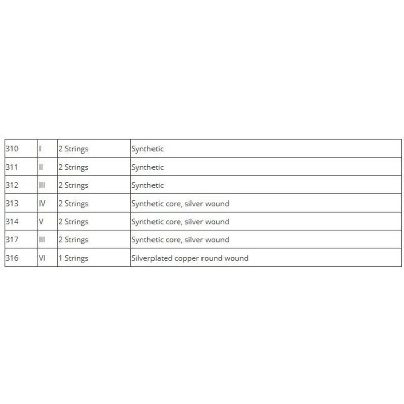 Thomastik-Infeld Oud-strengesett 10 strenger - 3. streng omspunnet