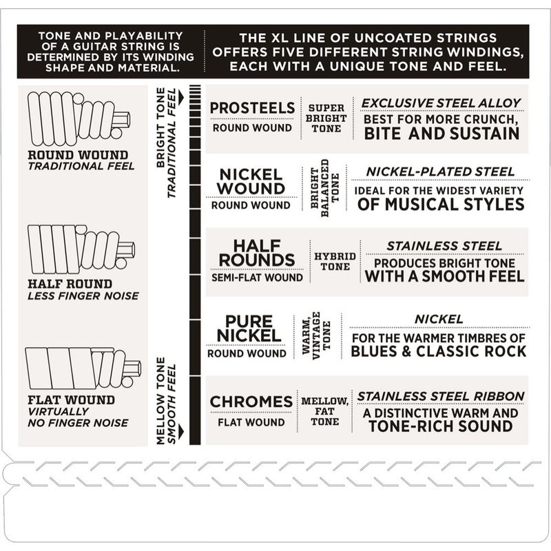 D'Addario ECB81 Chromes Basstrenger, Flatwound