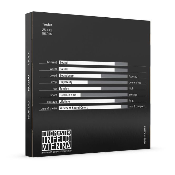 Hovedbilde Thomastik-Infeld Rondo Bratsj-strengesett